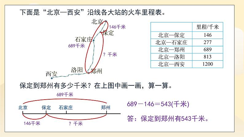 第三单元第4课时《里程表（一）》课件+教案03