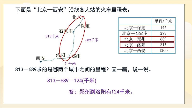 第三单元第4课时《里程表（一）》课件+教案04