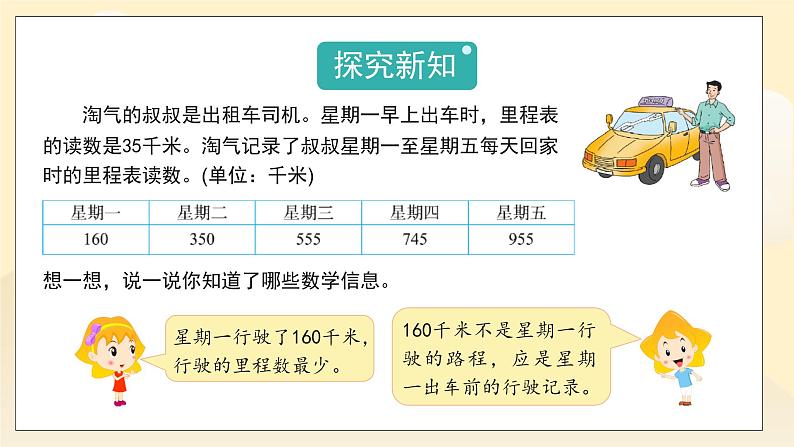 第三单元第5课时《里程表（二）》课件第2页