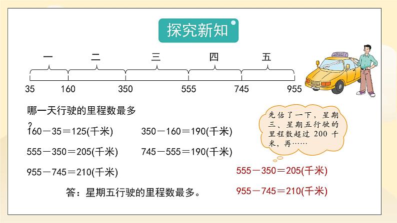 第三单元第5课时《里程表（二）》课件第4页
