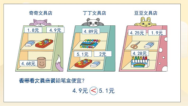 第八单元第2课时《货比三家》课件第2页