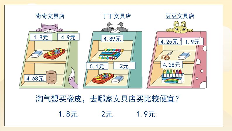 第八单元第2课时《货比三家》课件第3页