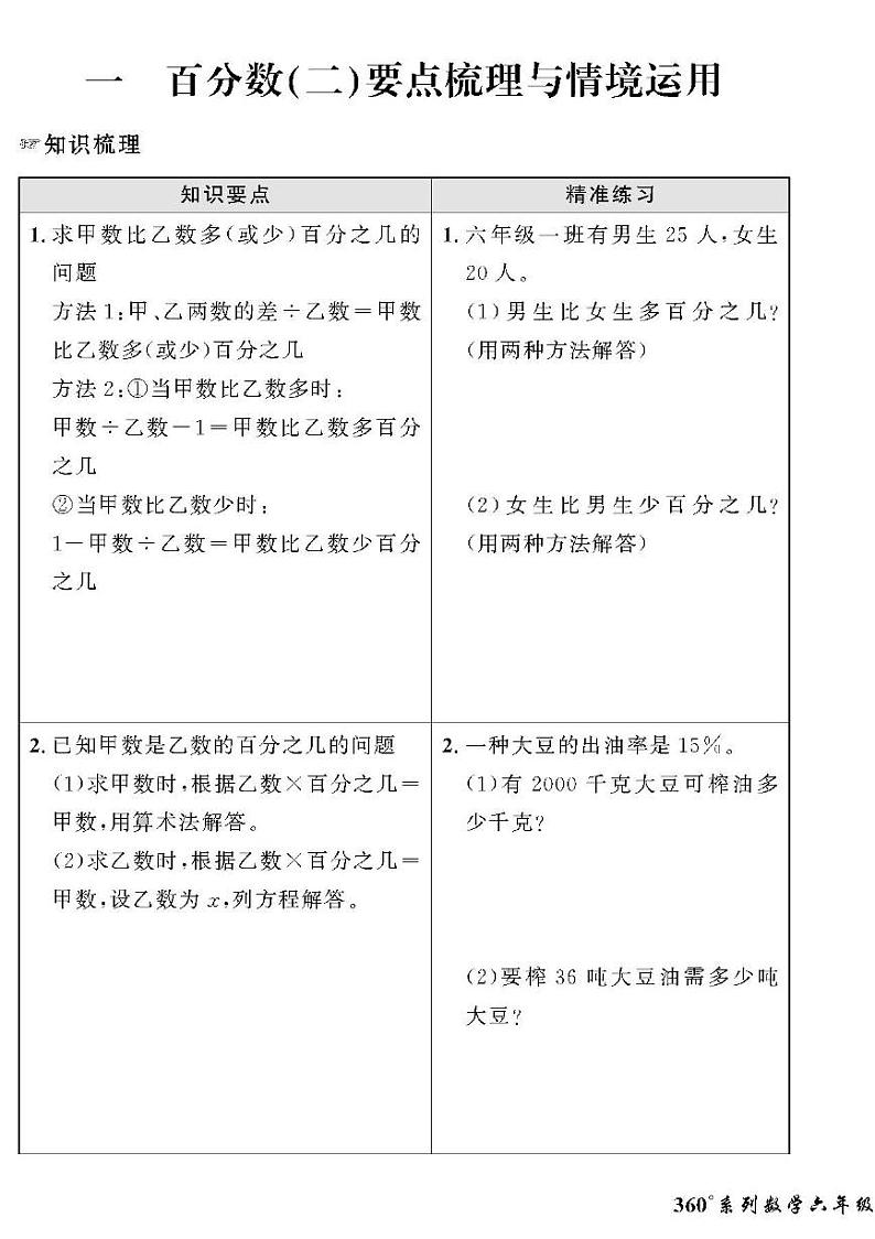 （2023春）潍坊专版-青岛版小学数学（六下）-情景化真题卷（共28页）01