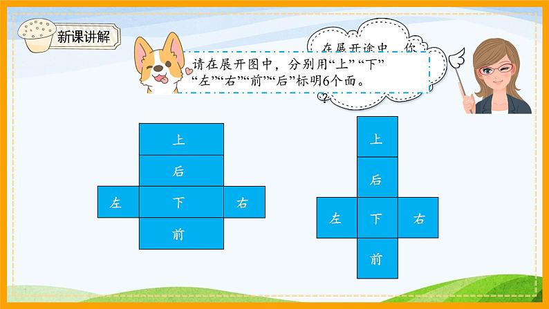 长方体和正方体的表面积（例1）课件PPT第6页