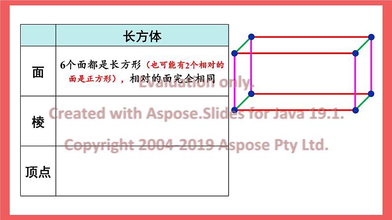 1.1 长方体和正方体的认识 （课件）-六年级上册数学苏教版第7页