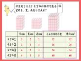 1.7 长方体和正方体的体积（课件）-六年级上册数学苏教版