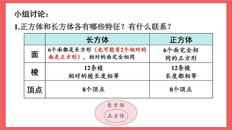 第一单元 整理与练习（课件）-六年级上册数学苏教版第6页