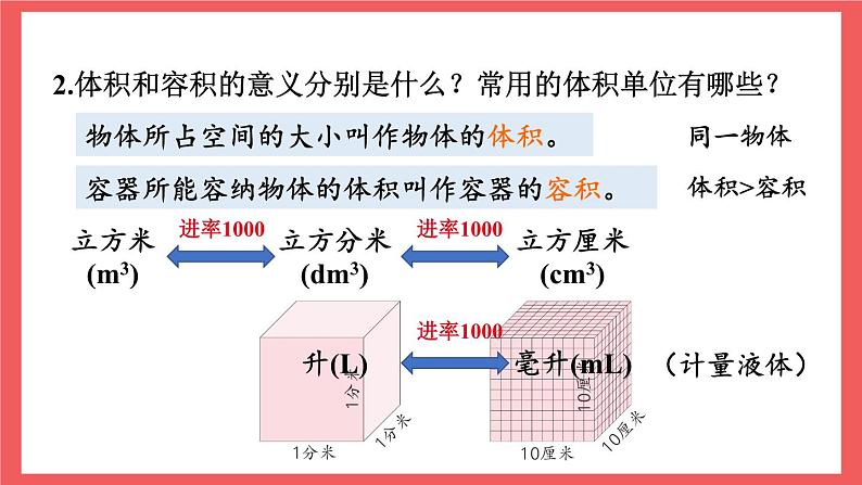 第一单元 整理与练习（课件）-六年级上册数学苏教版第7页