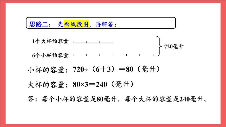 4.1 解决问题的策略（课件）-六年级上册数学苏教版第7页