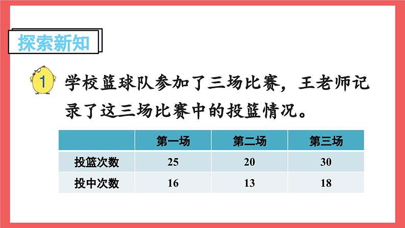 6.1 百分数的意义和读写（课件）-六年级上册数学苏教版03