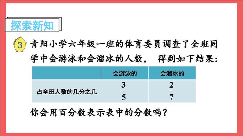 6.3 百分数和分数的相互改写（课件）-六年级上册数学苏教版第3页