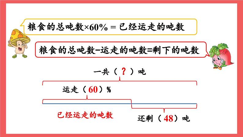 6.10 列方程解答稍复杂的百分数实际问题（课件）-六年级上册数学苏教版05