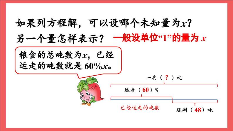 6.10 列方程解答稍复杂的百分数实际问题（课件）-六年级上册数学苏教版07