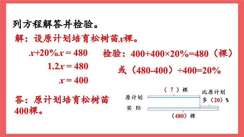 6.11 列方程解答稍复杂的百分数实际问题（课件）-六年级上册数学苏教版07