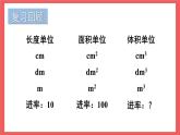 1.9 体积单位间的进率（课件）-六年级上册数学苏教版