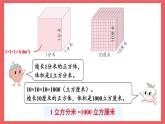 1.9 体积单位间的进率（课件）-六年级上册数学苏教版