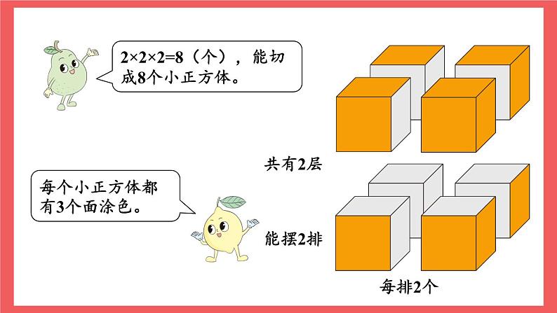 1.10 表面涂色的正方体（课件）-六年级上册数学苏教版03