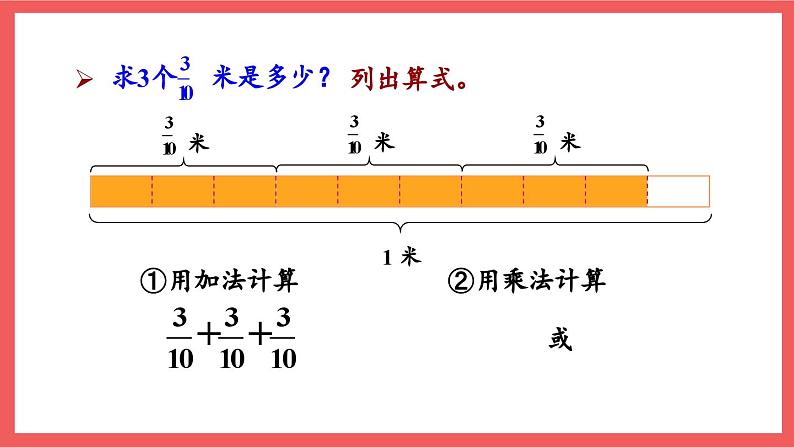 2.1 分数与整数相乘（课件）-六年级上册数学苏教版第6页