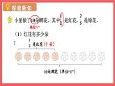 2.2 求一个数的几分之几是多少的实际问题（课件）-六年级上册数学苏教版