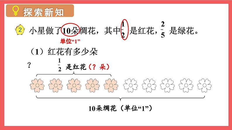 2.2 求一个数的几分之几是多少的实际问题（课件）-六年级上册数学苏教版04