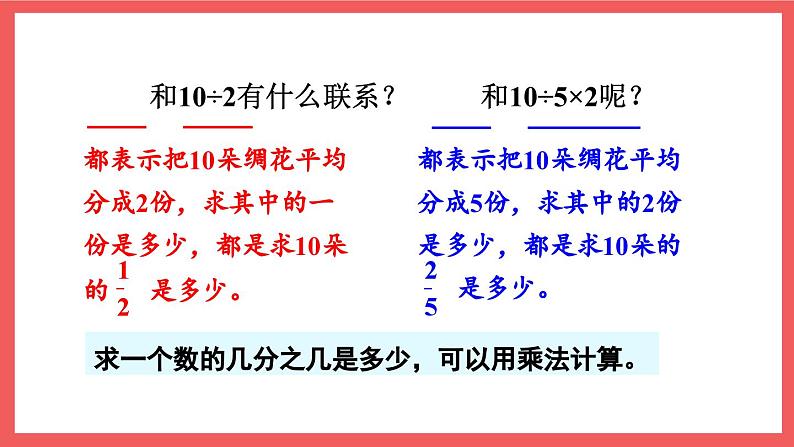 2.2 求一个数的几分之几是多少的实际问题（课件）-六年级上册数学苏教版08