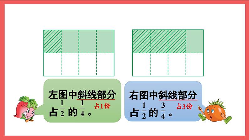 2.3 分数与分数相乘（课件）-六年级上册数学苏教版第4页