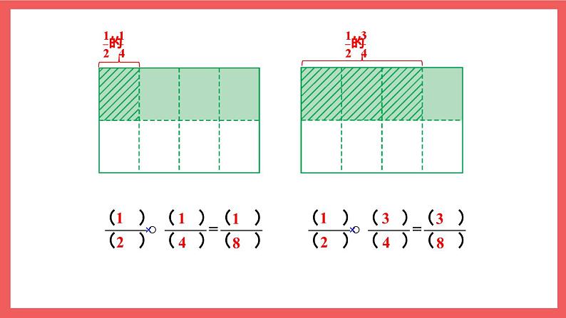 2.3 分数与分数相乘（课件）-六年级上册数学苏教版第6页