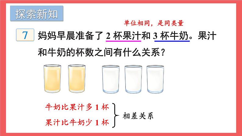 3.6 比的意义（课件）-六年级上册数学苏教版02