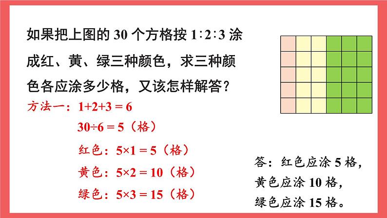 3.8 按比分配的实际问题（课件）-六年级上册数学苏教版07