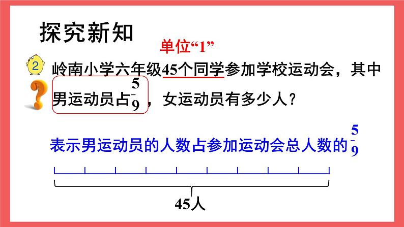 5.2 稍复杂的分数乘法实际问题（课件）-六年级上册数学苏教版第4页