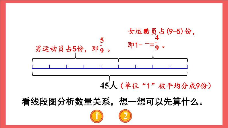 5.2 稍复杂的分数乘法实际问题（课件）-六年级上册数学苏教版第5页