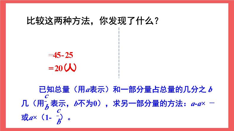 5.2 稍复杂的分数乘法实际问题（课件）-六年级上册数学苏教版第8页