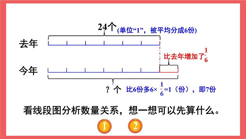 5.3 稍复杂的分数乘法实际问题（课件）-六年级上册数学苏教版第4页