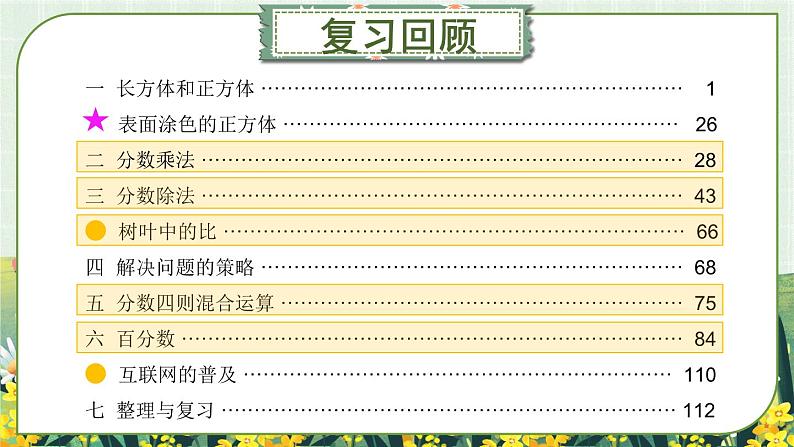 7.1.1 分数的乘除法、比、百分数（课件）-六年级上册数学苏教版第2页