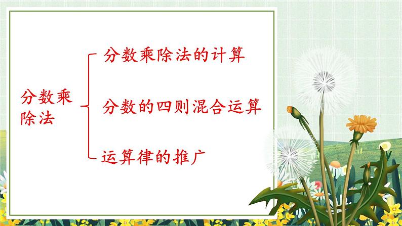 7.1.1 分数的乘除法、比、百分数（课件）-六年级上册数学苏教版第4页