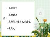7.1.2 解决实际问题（课件）-六年级上册数学苏教版