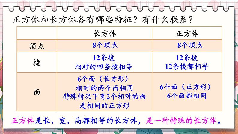 7.2 图形王国（课件）-六年级上册数学苏教版第5页