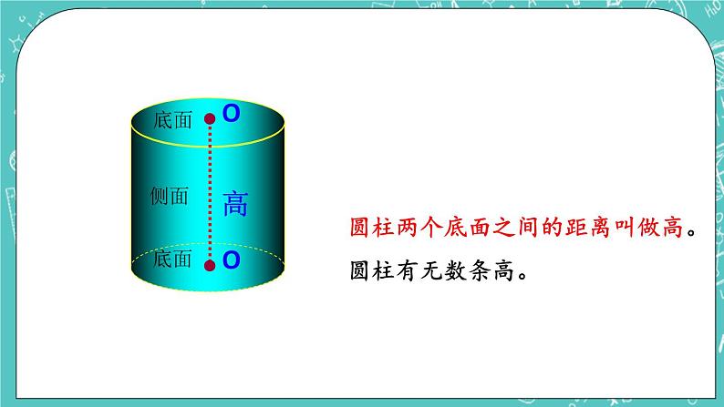 第一单元 圆柱和圆锥1.1 圆柱的认识 课件06