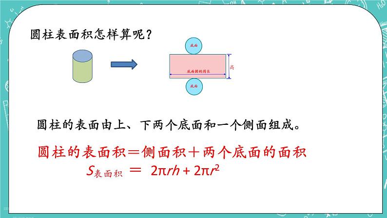 第一单元 圆柱和圆锥1.3 圆柱的表面积 课件07