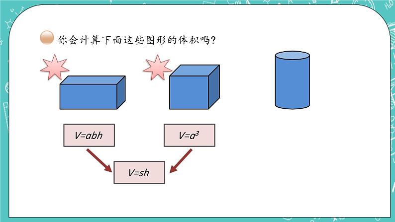 第一单元 圆柱和圆锥1.5 圆柱的体积（1） 课件第3页