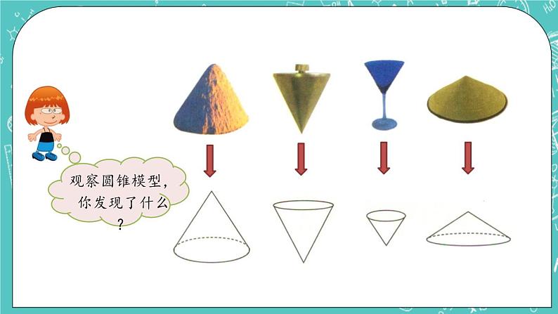 第一单元 圆柱和圆锥1.8 圆锥的认识 课件03