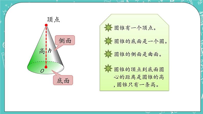 第一单元 圆柱和圆锥1.8 圆锥的认识 课件05