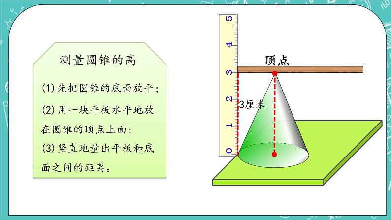 第一单元 圆柱和圆锥1.8 圆锥的认识 课件06