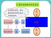 第一单元 圆柱和圆锥1.11 整理与复习 课件