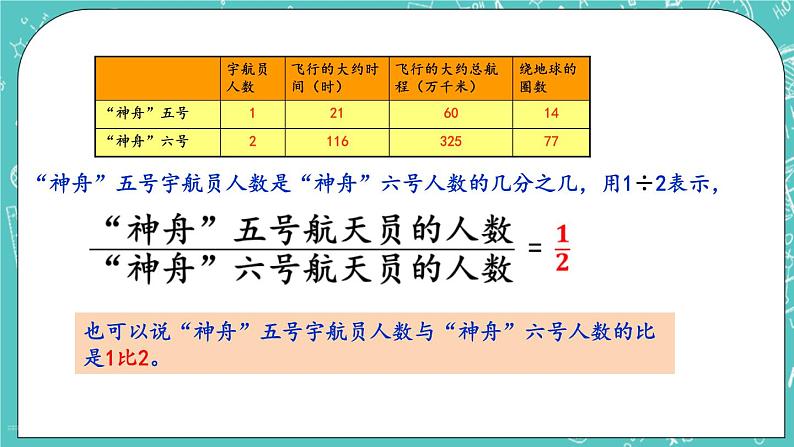 第二单元 比和比例2.1 比的认识 课件04