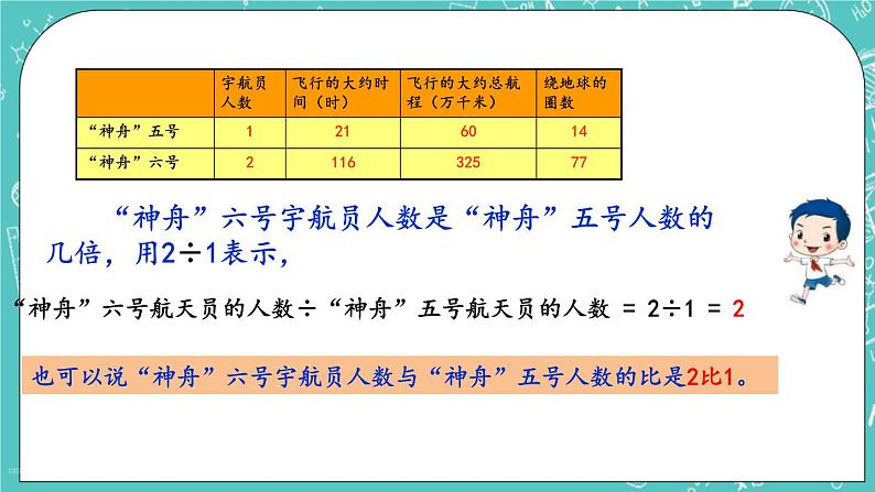 第二单元 比和比例2.1 比的认识 课件05