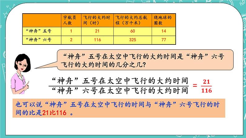 第二单元 比和比例2.1 比的认识 课件06