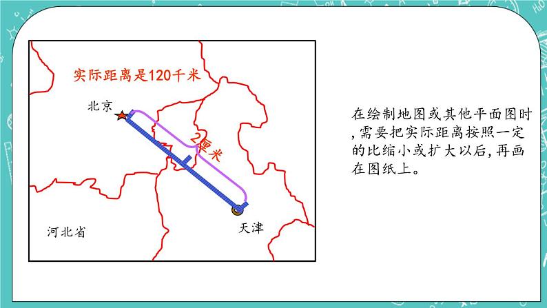 第二单元 比和比例2.11 比例尺 课件03