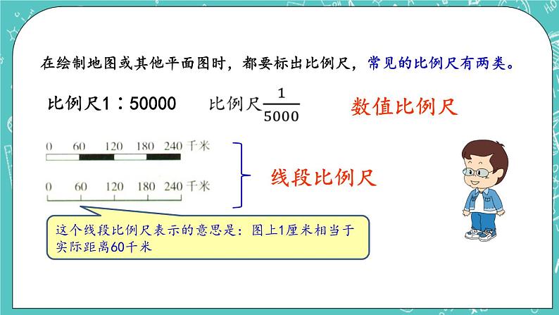 第二单元 比和比例2.11 比例尺 课件07