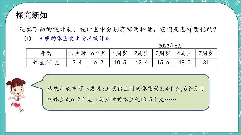 第二单元 比和比例2.13 正比例（1） 课件03